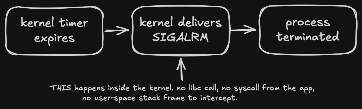 figure-3.png